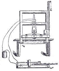 Схема устройства первого электромагнитного телеграфа Морзе  